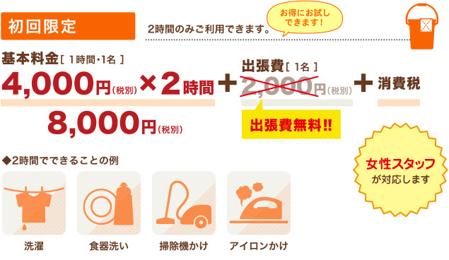 お試しプラン内容