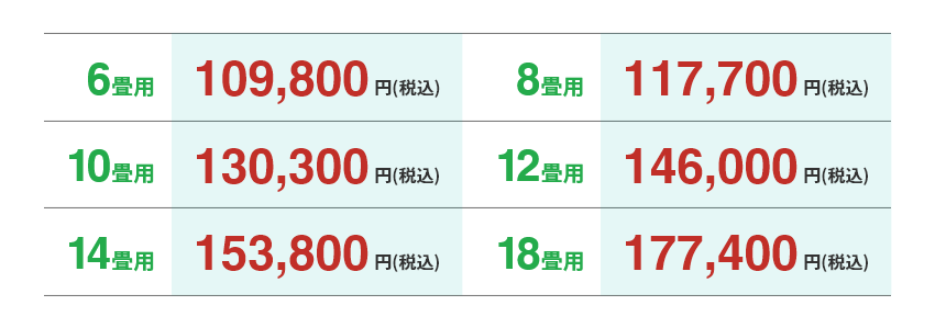 畳数別ご契約料金　AHシリーズ　CHシリーズ